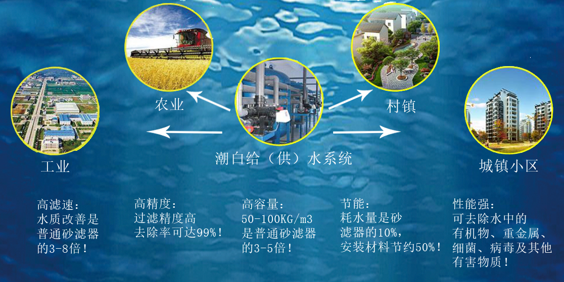 &#20048;&#31454;&#45;&#20048;&#31454;&#40;&#20013;&#22269;&#41;&#19968;&#31449;&#24335;&#26381;&#21153;&#23448;&#32593;